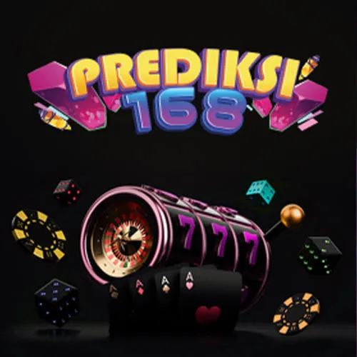Aplikasi prediksi168 Paling Baru untuk Android dan kencana28: Rangkuman Brand yang Banyak Dicari